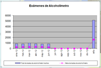 reporte